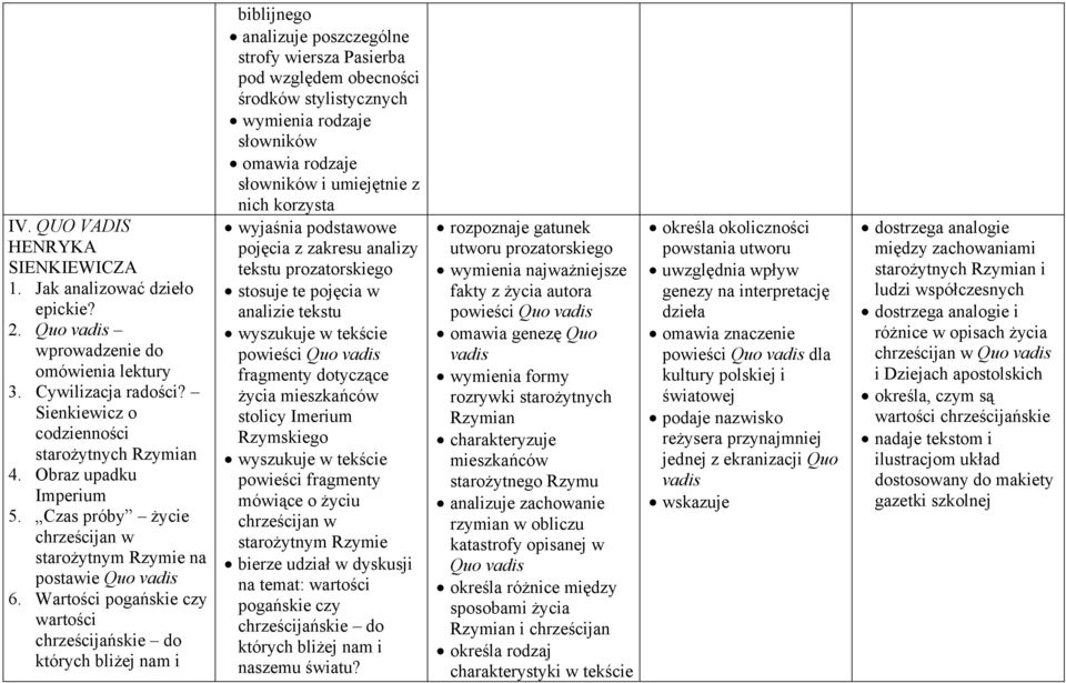 Wartości pogańskie czy wartości chrześcijańskie do których bliżej nam i biblijnego analizuje poszczególne strofy wiersza Pasierba pod względem obecności środków stylistycznych wymienia rodzaje