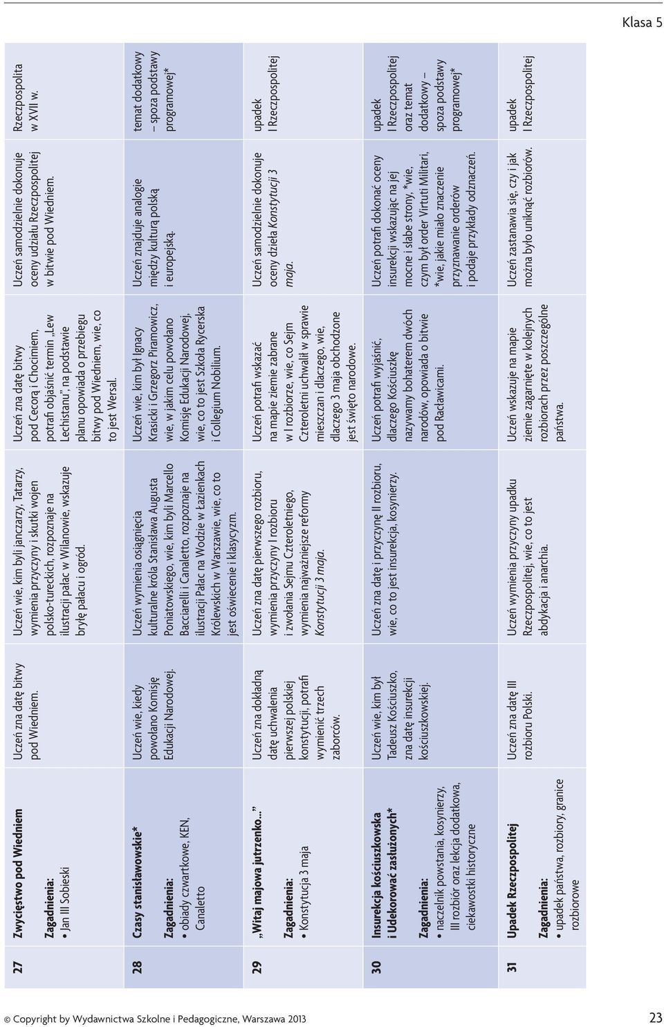 Uczeń wie, kiedy powołano Komisję Edukacji Narodowej. Uczeń zna dokładną datę uchwalenia pierwszej polskiej konstytucji, potrafi wymienić trzech zaborców.