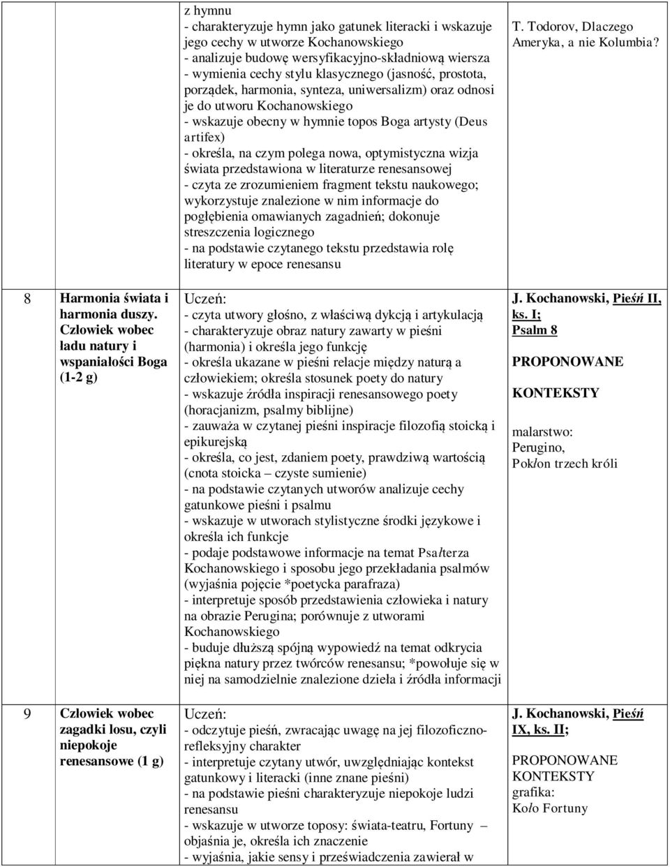 utworze Kochanowskiego - analizuje budow wersyfikacyjno-sk adniow wiersza - wymienia cechy stylu klasycznego (jasno, prostota, porz dek, harmonia, synteza, uniwersalizm) oraz odnosi je do utworu