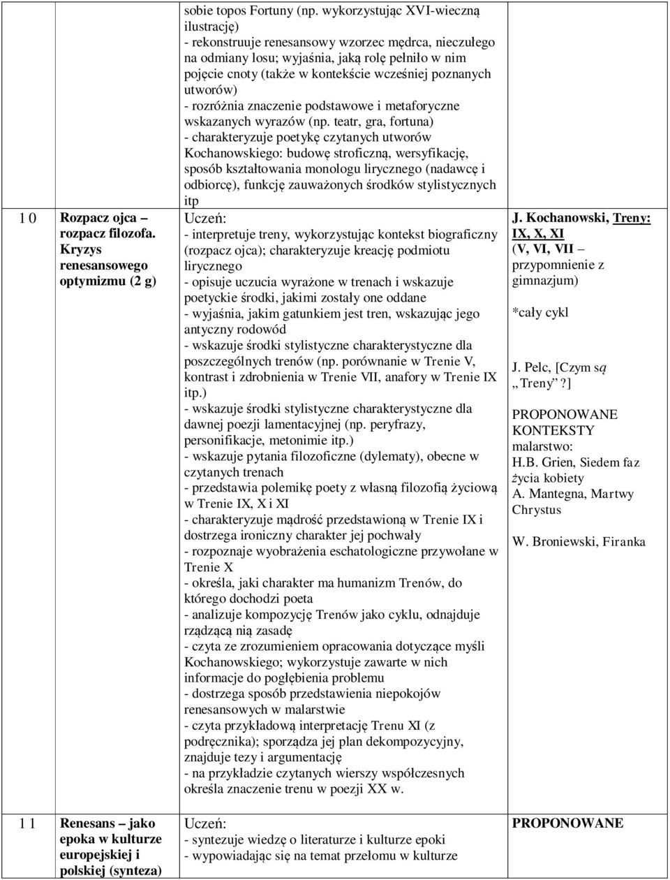 utworów) - rozró nia znaczenie podstawowe i metaforyczne wskazanych wyrazów (np.