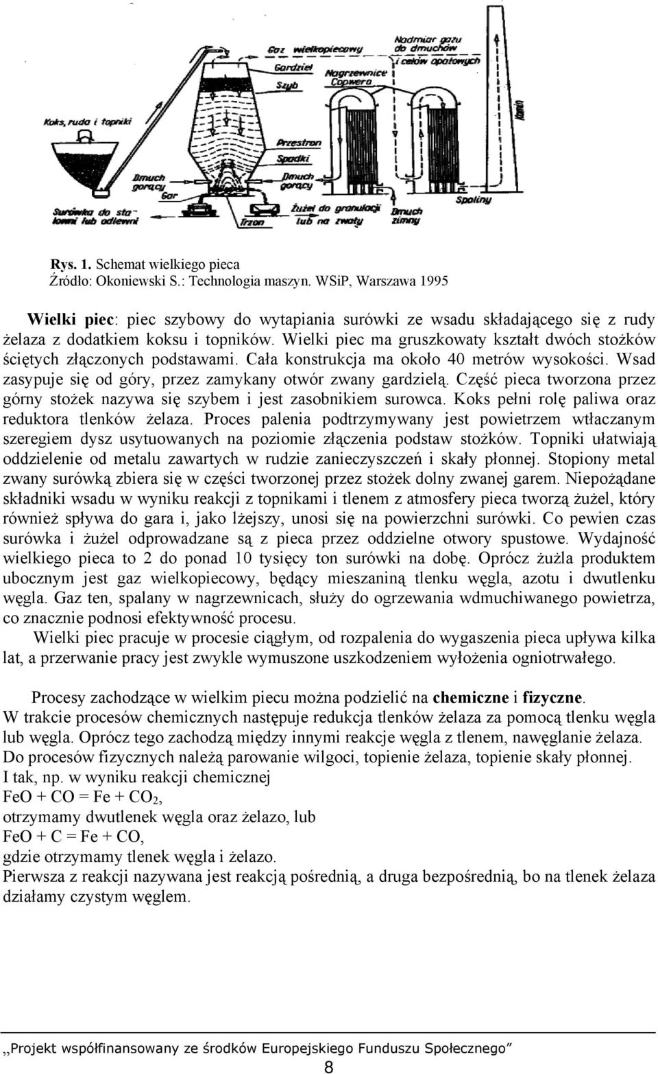 Wielki piec ma gruszkowaty kształt dwóch stożków ściętych złączonych podstawami. Cała konstrukcja ma około 40 metrów wysokości. Wsad zasypuje się od góry, przez zamykany otwór zwany gardzielą.