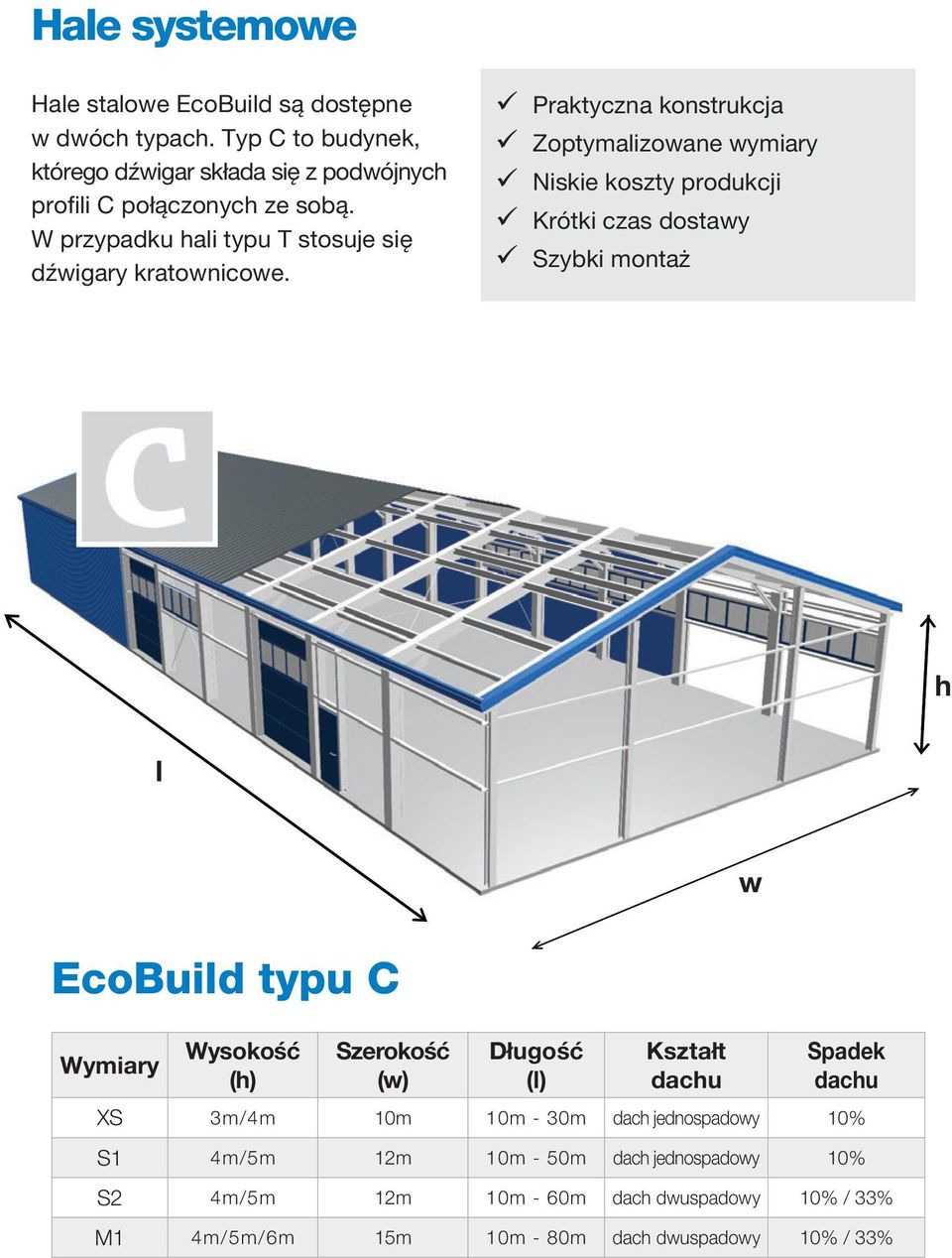 Praktyczna konstrukcja Zoptymalizowane wymiary Niskie koszty produkcji Krótki czas dostawy Szybki montaż h l w EcoBuild typu C Wymiary Wysokość (h)