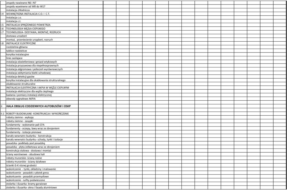 8 INSTALACJE ELEKTRYCZNE rozdzielnia główna tablice rozdzielcze korytka instalacyjne linie zasilajace instalacja oświetleniowa i gniazd wtykowych instalacja przyzywowa dla niepełnosprawnych