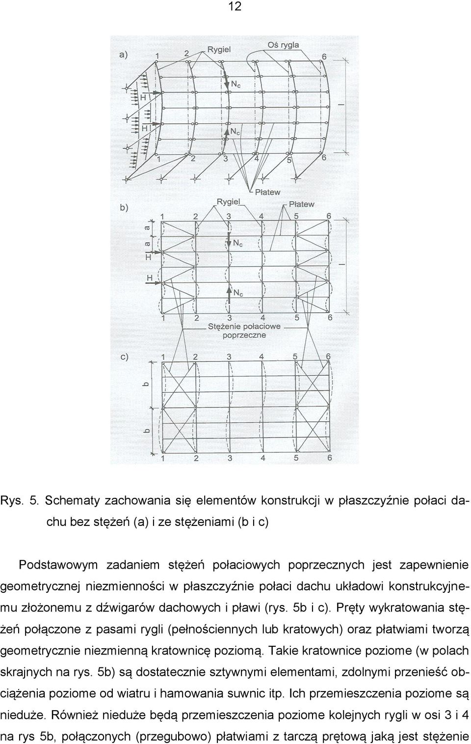 niezmienności w płaszczyźnie połaci dachu układowi konstrukcyjnemu złożonemu z dźwigarów dachowych i pławi (rys. 5b i c).