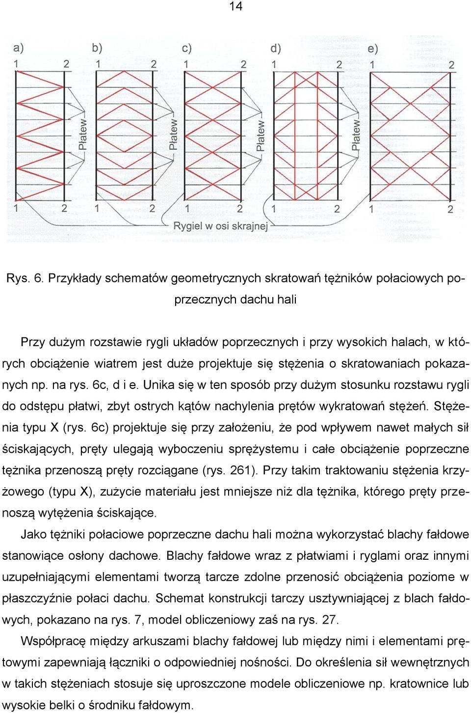 duże projektuje się stężenia o skratowaniach pokazanych np. na rys. 6c, d i e.