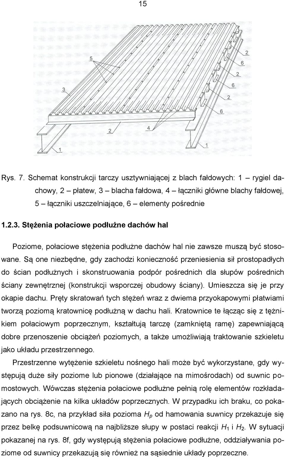 blacha fałdowa, 4 łączniki główne blachy fałdowej, 5 łączniki uszczelniające, 6 elementy pośrednie 1.2.3.