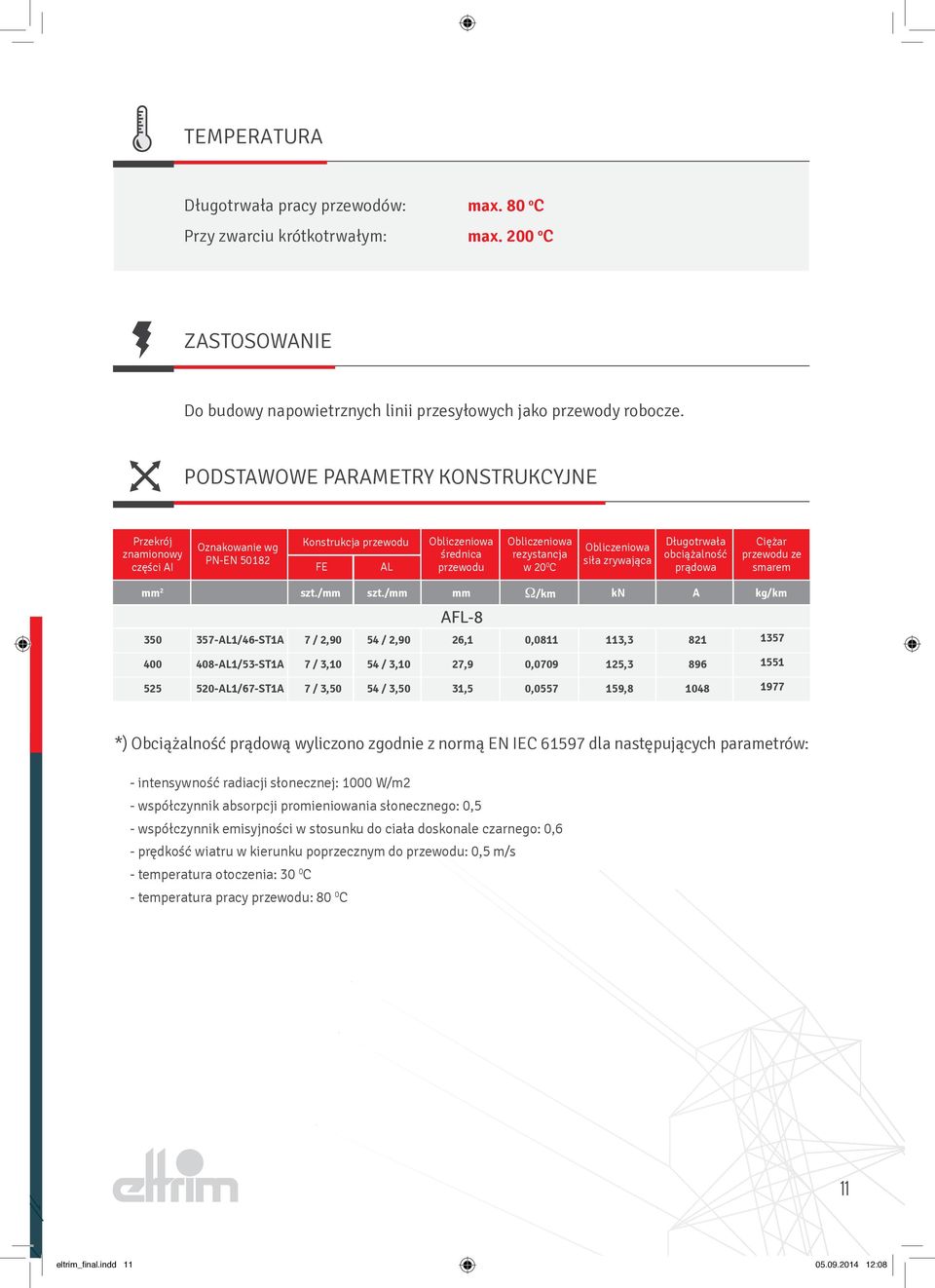 siła zrywająca Długotrwała obciążalność prądowa Ciężar przewodu ze smarem mm 2 szt./mm szt.