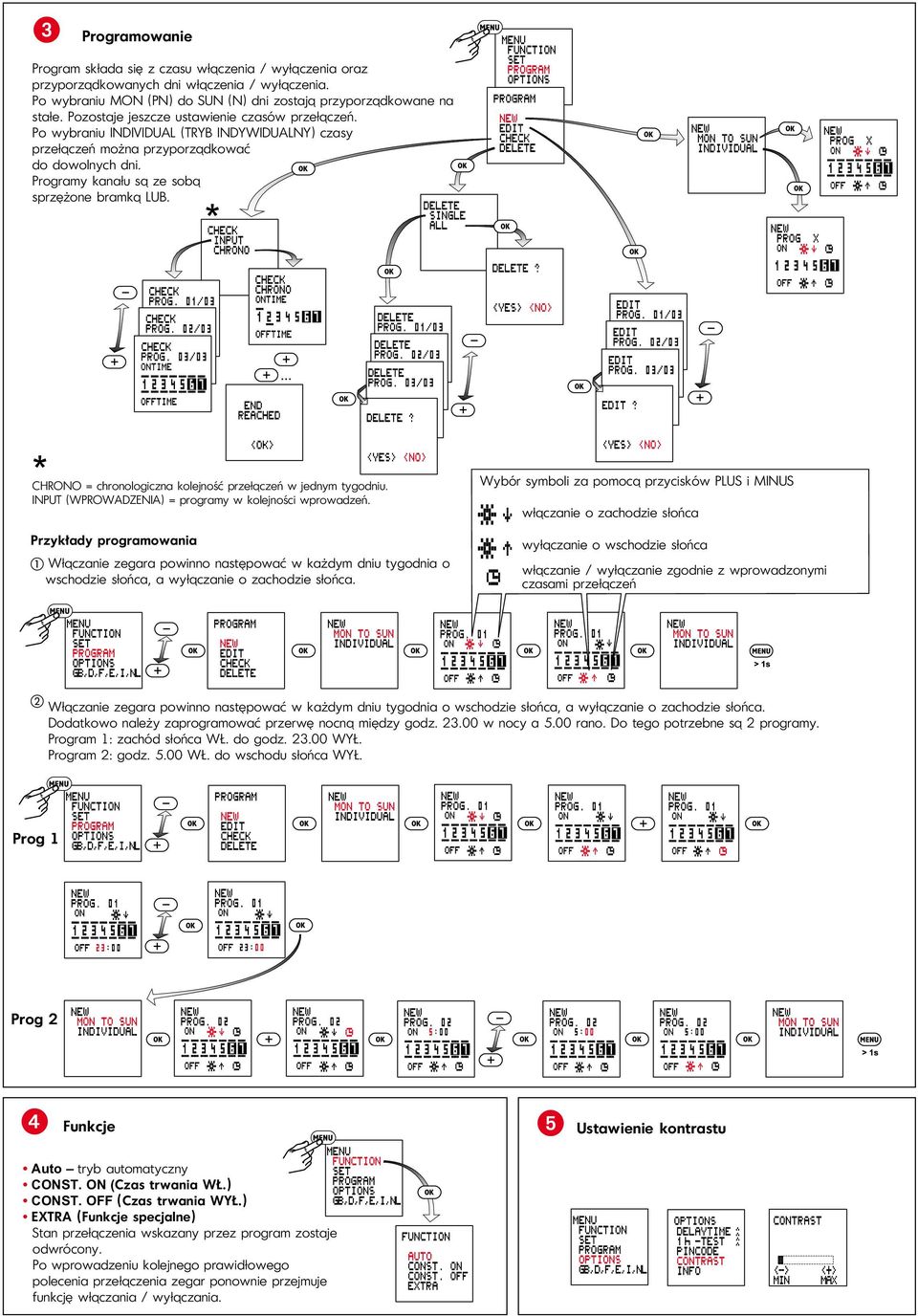 * *CHRONO = chronologiczna kolejność przełączeń w jednym tygodniu. INPUT (WPROWADZENIA) = programy w kolejności wprowadzeń.