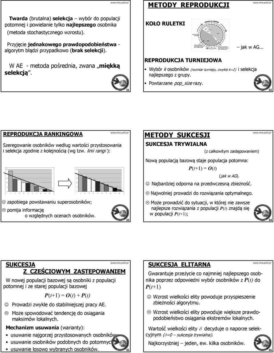 REPRODUKCJA TURNIEJOWA Wybór k osobników (rozmiar turnieju, zwykle k=2) i selekcja najlepszego z grupy. Powtarzane pop_size razy.