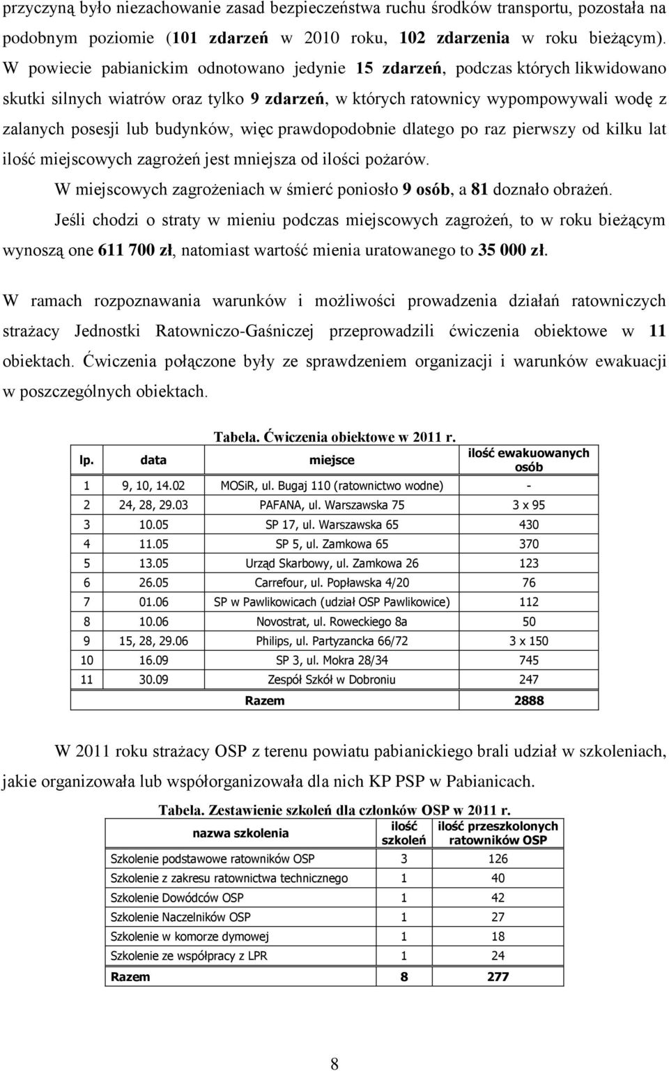 więc prawdopodobnie dlatego po raz pierwszy od kilku lat ilość miejscowych zagrożeń jest mniejsza od ilości pożarów. W miejscowych zagrożeniach w śmierć poniosło 9 osób, a 81 doznało obrażeń.
