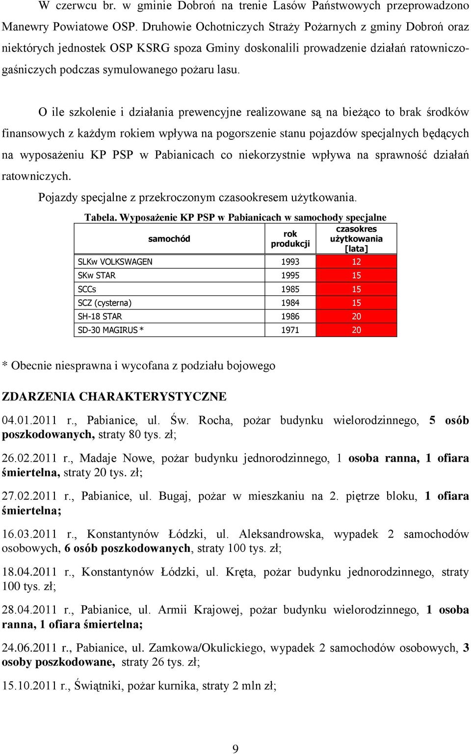 O ile szkolenie i działania prewencyjne realizowane są na bieżąco to brak środków finansowych z każdym rokiem wpływa na pogorszenie stanu pojazdów specjalnych będących na wyposażeniu KP PSP w
