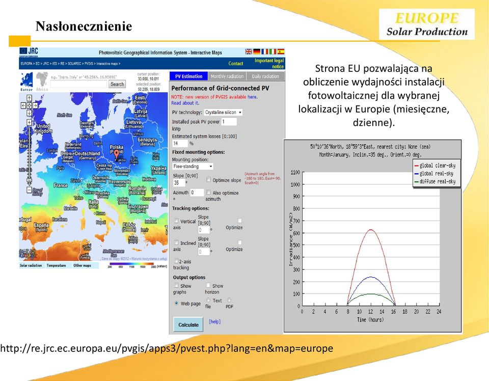 lokalizacji w Europie (miesięczne, dzienne).