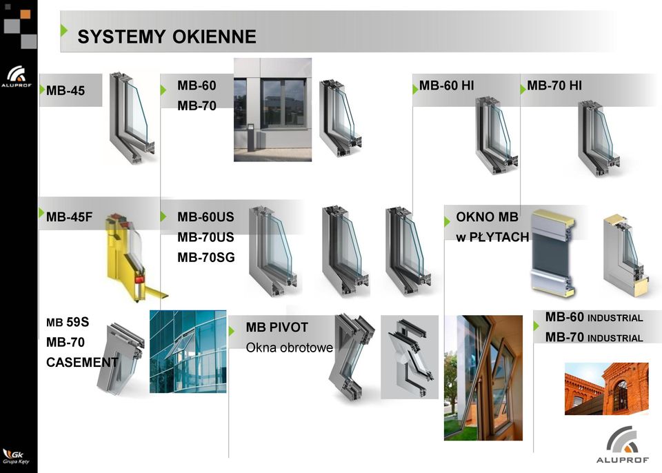 MB w PŁYTACH MB 59S MB-70 CASEMENT MB PIVOT