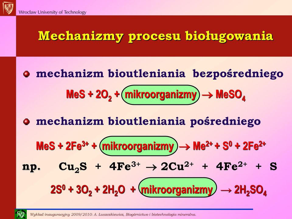 bioutleniania pośredniego MeS + 2Fe 3+ + mikroorganizmy Me 2+ + S 0 +