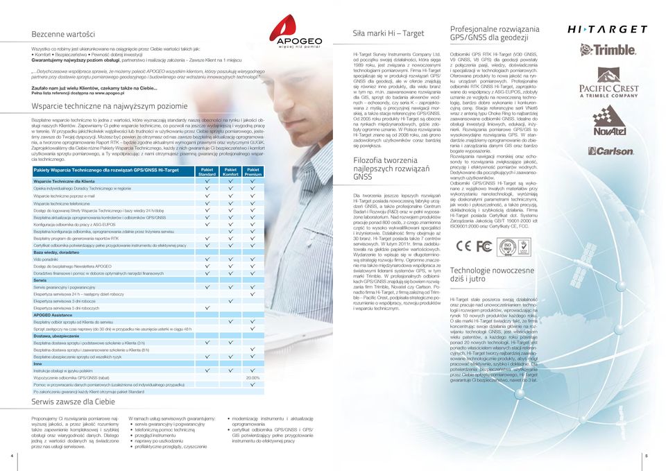 ..dotychczasowa współpraca sprawia, że możemy polecić APOGEO wszystkim klientom, którzy poszukują wiarygodnego partnera przy dostawie sprzętu pomiarowego geodezyjnego i budowlanego oraz wdrażaniu