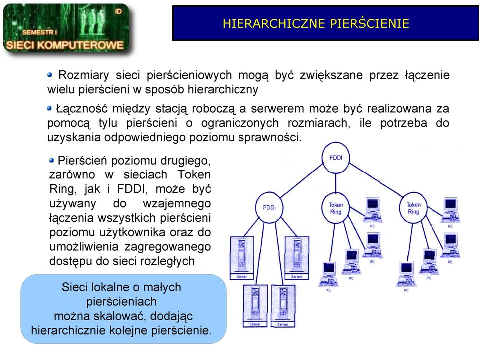 Pierścień poziomu drugiego, zarówno w sieciach Token Ring, jak i FDDI, może być używany do wzajemnego łączenia wszystkich pierścieni poziomu użytkownika