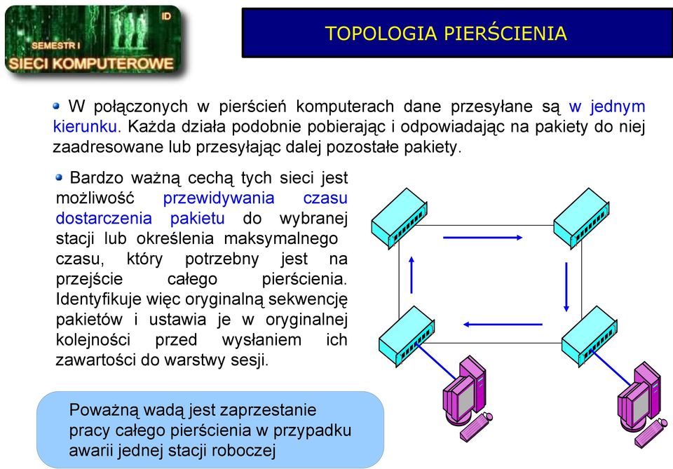 Bardzo ważną cechą tych sieci jest możliwość przewidywania czasu dostarczenia pakietu do wybranej stacji lub określenia maksymalnego czasu, który potrzebny jest