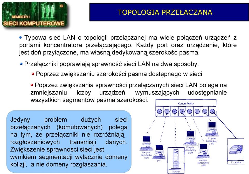 Poprzez zwiększaniu szerokości pasma dostępnego w sieci Poprzez zwiększania sprawności przełączanych sieci LAN polega na zmniejszaniu liczby urządzeń, wymuszających udostępnianie