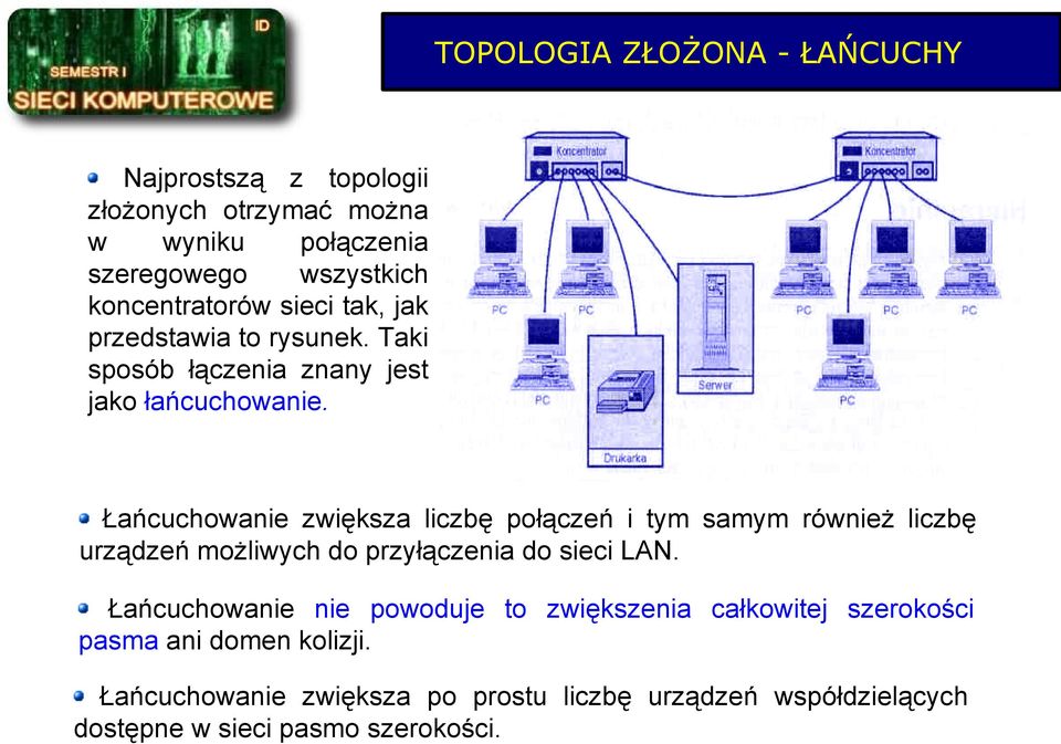 Łańcuchowanie zwiększa liczbę połączeń i tym samym również liczbę urządzeń możliwych do przyłączenia do sieci LAN.