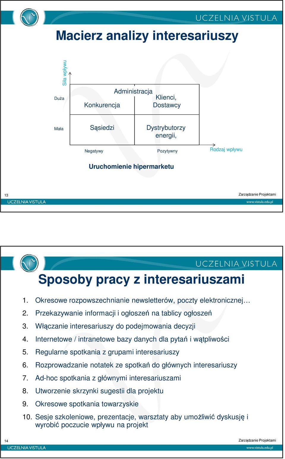 Włączanie interesariuszy do podejmowania decyzji 4. Internetowe / intranetowe bazy danych dla pytań i wątpliwości 5. Regularne spotkania z grupami interesariuszy 6.