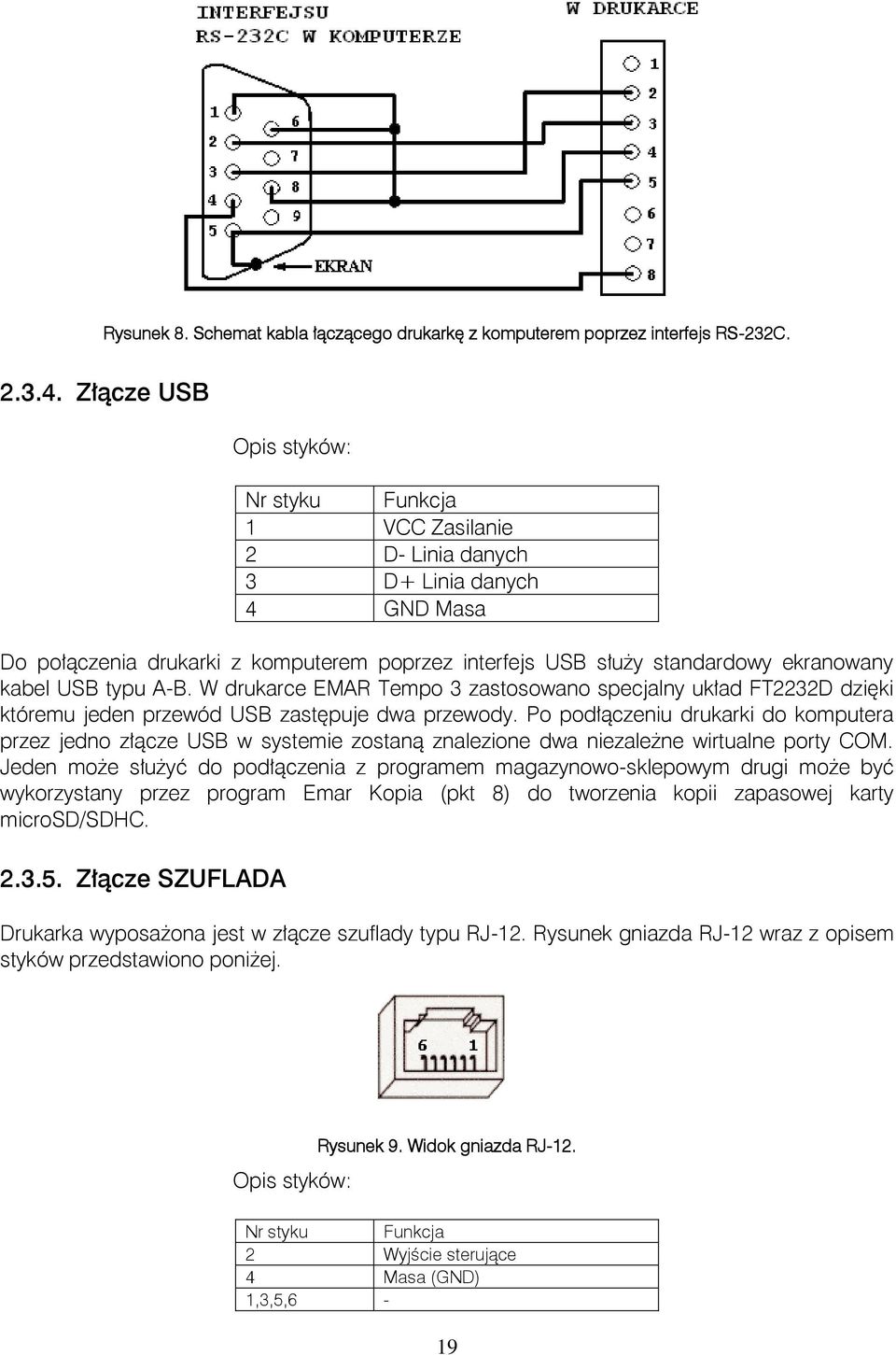 USB typu A-B. W drukarce EMAR Tempo 3 zastosowano specjalny układ FT2232D dzięki któremu jeden przewód USB zastępuje dwa przewody.