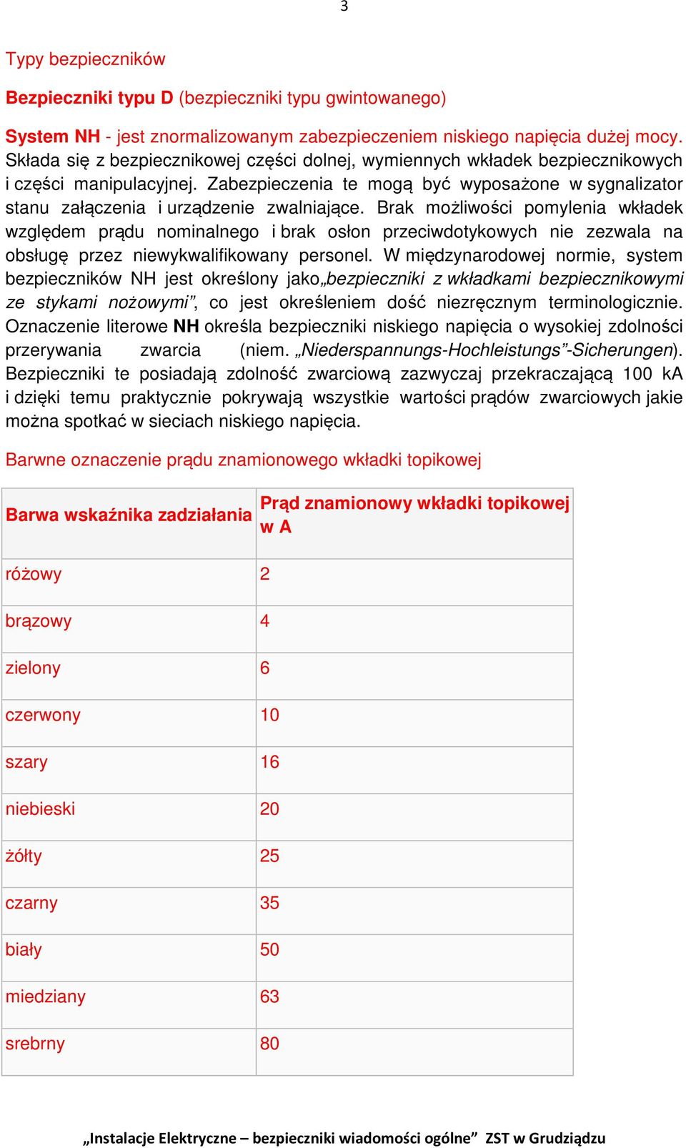 Brak możliwości pomylenia wkładek względem prądu nominalnego i brak osłon przeciwdotykowych nie zezwala na obsługę przez niewykwalifikowany personel.