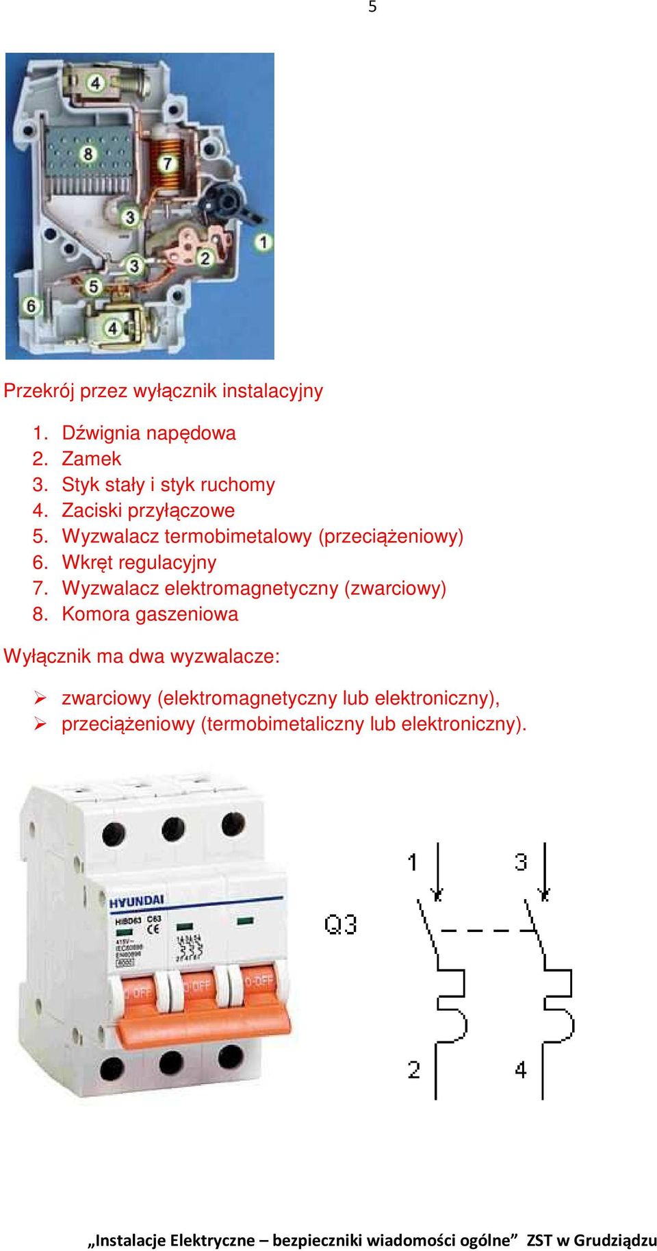 Wkręt regulacyjny 7. Wyzwalacz elektromagnetyczny (zwarciowy) 8.