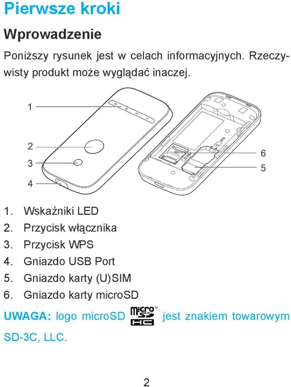 Przycisk włącznika 3. Przycisk WPS 4. Gniazdo USB Port 5.