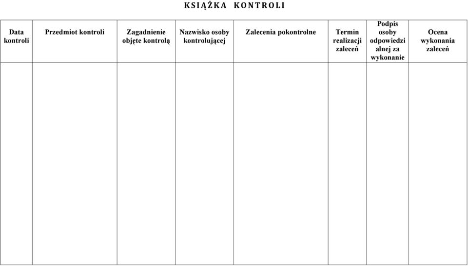 kontrolującej Zalecenia pokontrolne Termin realizacji