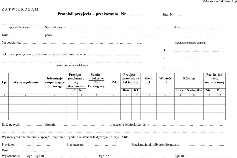 Wyszczególnienie Informacje uzupełniające lub uwagi Przyjęto przekazano wg dokumentu Ilość KT Symbol indeksowy Nr katalogowy JM Przyjęto przekazano faktycznie Ilość KT Cena zł 1.. 2.. 3.