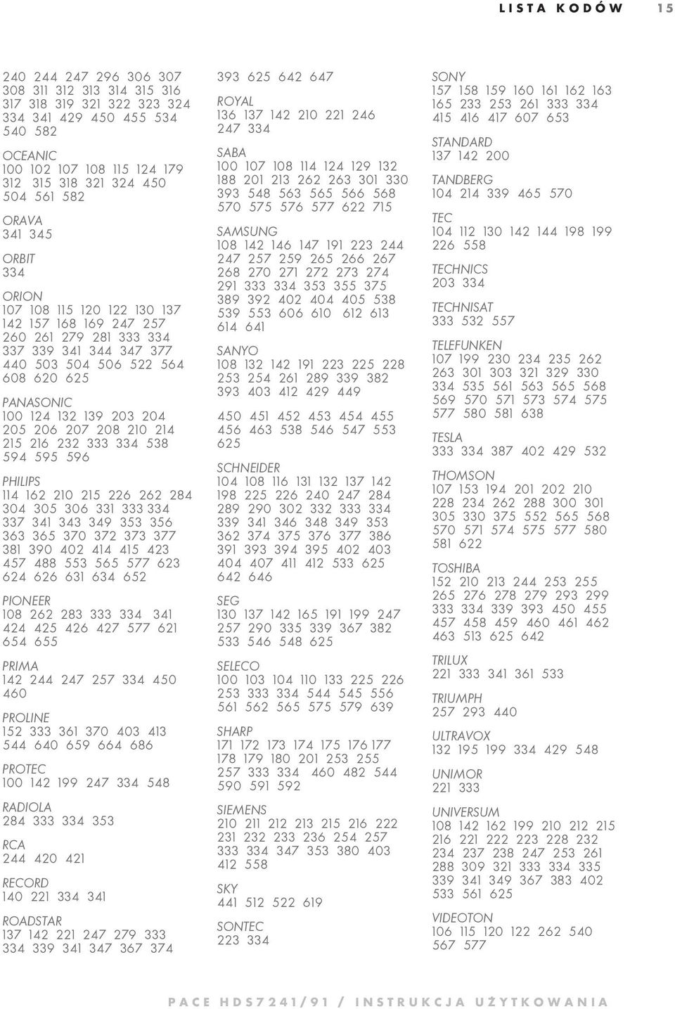 205 206 207 208 210 214 215 216 232 333 334 538 594 595 596 PHILIPS 114 162 210 215 226 262 284 304 305 306 331 333 334 337 341 343 349 353 356 363 365 370 372 373 377 381 390 402 414 415 423 457 488