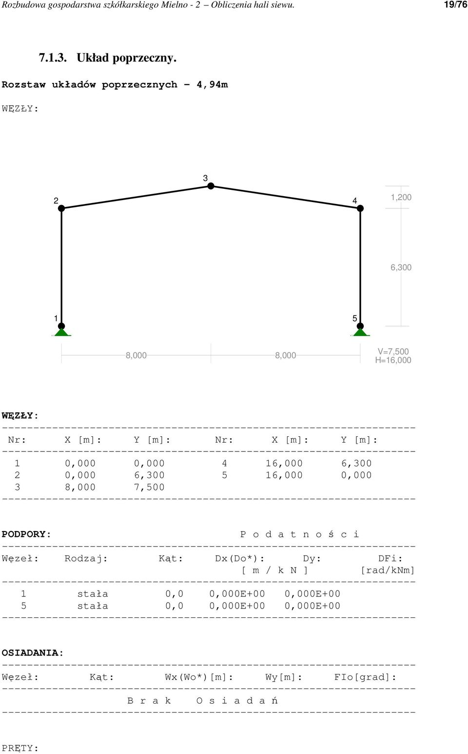 1 0,000 0,000 4 16,000 6,300 2 0,000 6,300 5 16,000 0,000 3 8,000 7,500 PODPORY: P o d a t n o ś c i Węzeł: Rodzaj: Kąt: Dx(Do*): Dy: