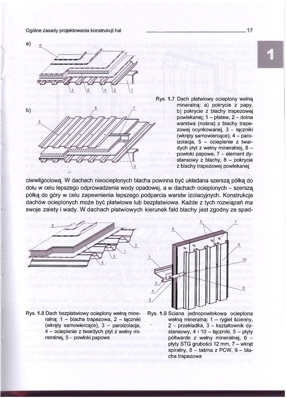 7 Dach płatwiowy ocieplony wełną mineralną: a) pokrycie z papy, b) pokrycie z blachy trapezowej powlekanej; 1 - płatew, 2 - dolna warstwa (nośna) z blachy trapezowej ocynkowanej, 3 - łączniki (wkręty
