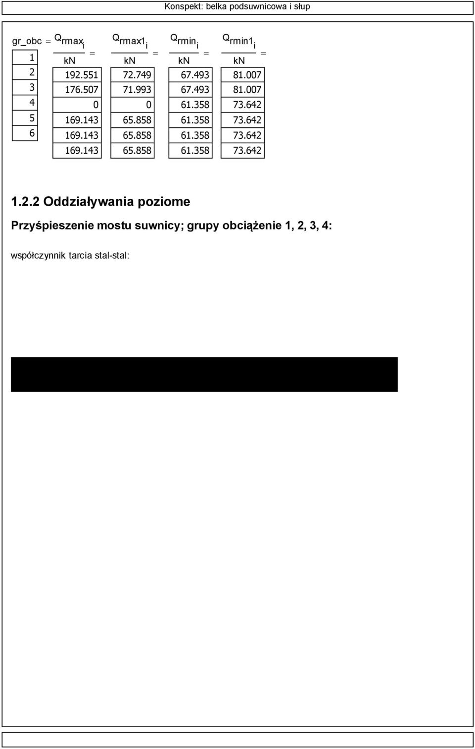 siła napędu suwnicy: K : 6 m w Q rmin4 4.54kN Q rmax4 współczynnik geometryczny: 8 : Q rmax4 + Q rmax4 8 : - 8 0.