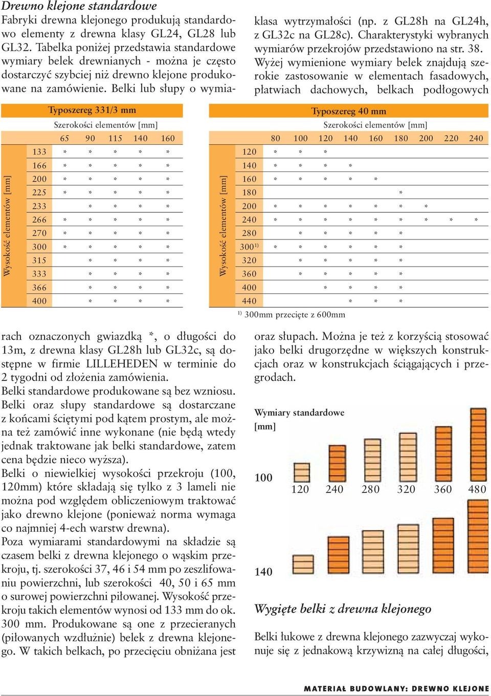 z GL28h na GL24h, z GL32c na GL28c). Charakterystyki wybranych wymiarów przekrojów przedstawiono na str. 38.