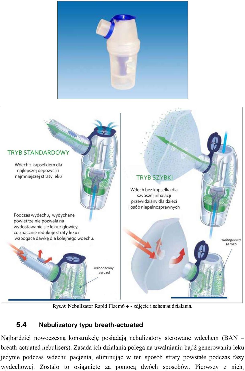 wdechem (BAN breath-actuated nebulisers).