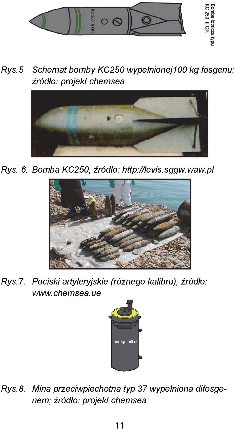 Pociski artyleryjskie (różnego kalibru), źródło: www.chemsea.ue Rys.8.