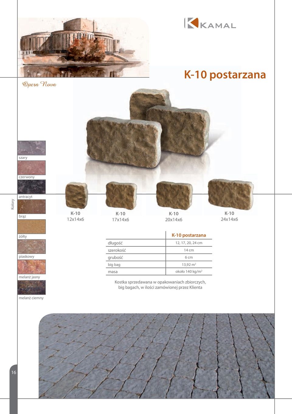 grubość K-10 postarzana 12, 17, 20, 24 cm 14 cm 6 cm big bag 13,92 m 2 masa około 140 kg/m