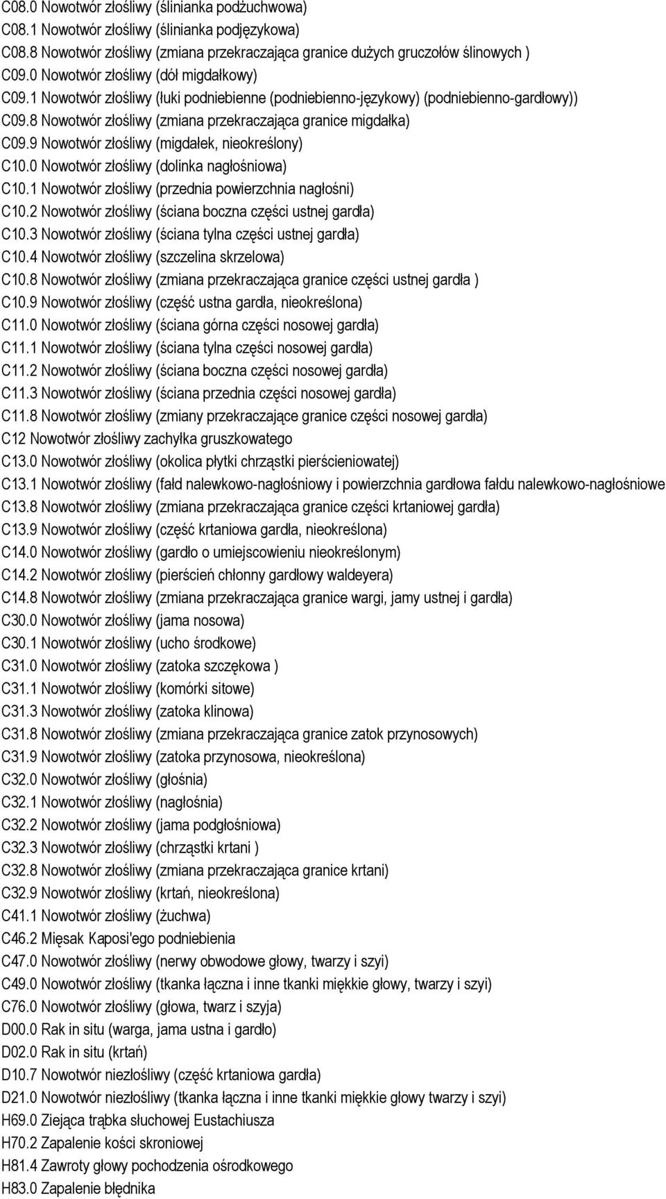 9 Nowotwór złośliwy (migdałek, nieokreślony) C10.0 Nowotwór złośliwy (dolinka nagłośniowa) C10.1 Nowotwór złośliwy (przednia powierzchnia nagłośni) C10.