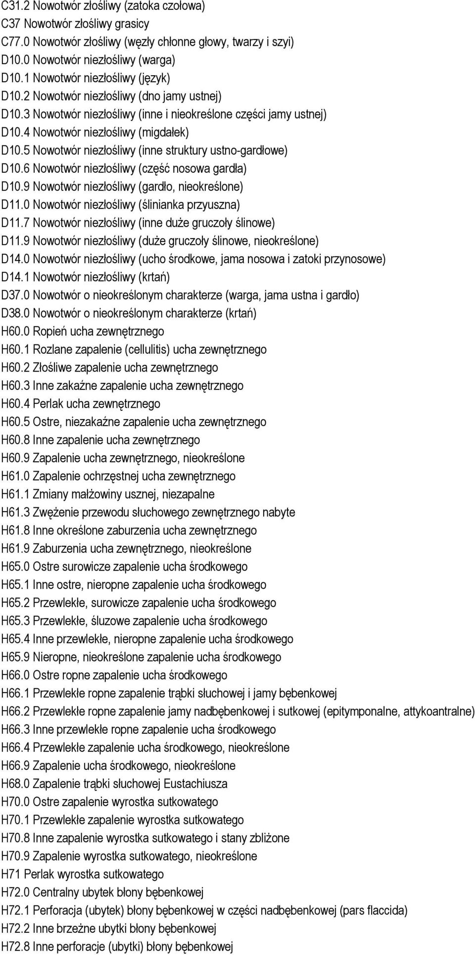 5 Nowotwór niezłośliwy (inne struktury ustno-gardłowe) D10.6 Nowotwór niezłośliwy (część nosowa gardła) D10.9 Nowotwór niezłośliwy (gardło, nieokreślone) D11.