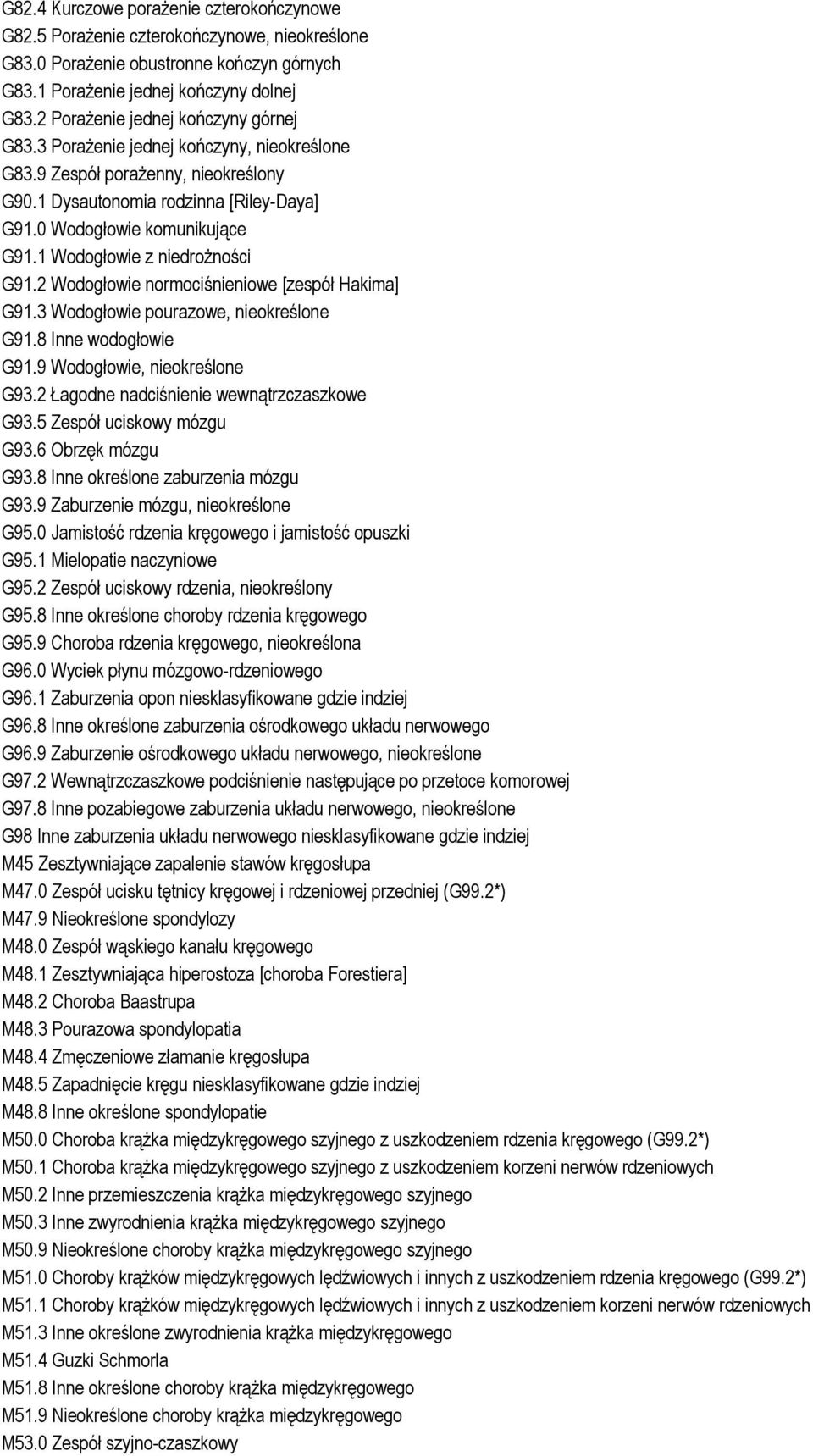 1 Wodogłowie z niedrożności G91.2 Wodogłowie normociśnieniowe [zespół Hakima] G91.3 Wodogłowie pourazowe, nieokreślone G91.8 Inne wodogłowie G91.9 Wodogłowie, nieokreślone G93.