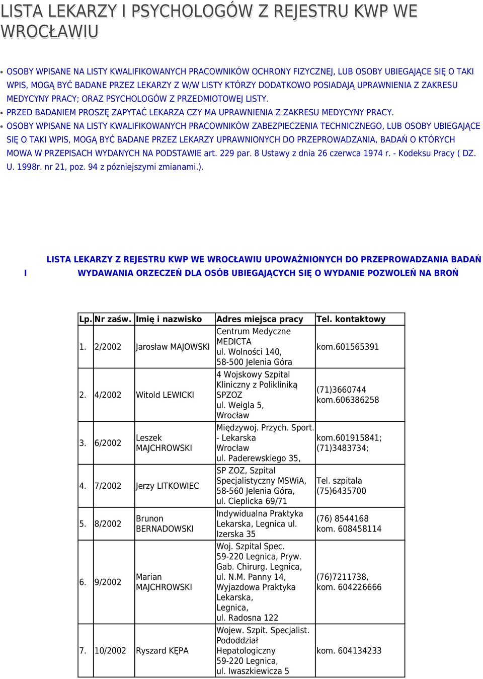 OSOBY WPISANE NA LISTY KWALIFIKOWANYCH PRACOWNIKÓW ZABEZPIECZENIA TECHNICZNEGO, LUB OSOBY UBIEGAJĄCE SIĘ O TAKI WPIS, MOGĄ BYĆ BADANE PRZEZ LEKARZY UPRAWNIONYCH DO PRZEPROWADZANIA, BADAŃ O KTÓRYCH