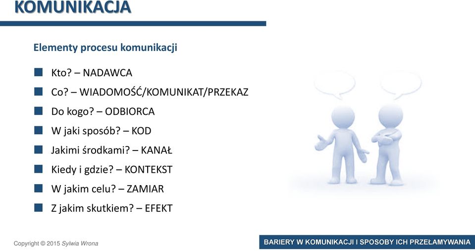 ODBIORCA W jaki sposób? KOD Jakimi środkami?