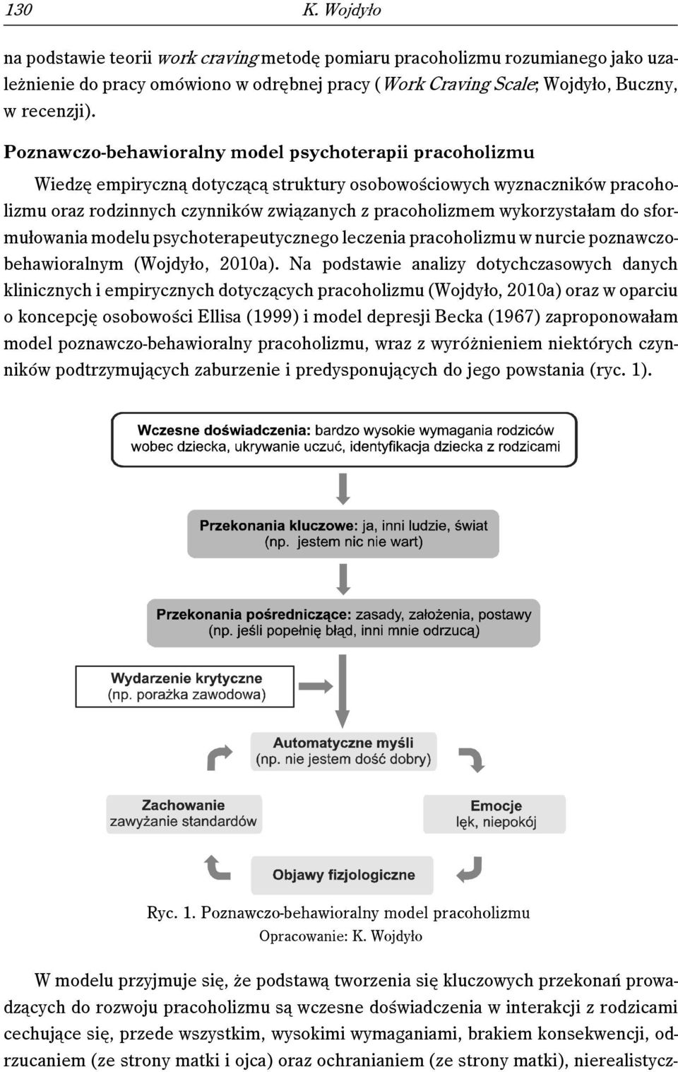 wykorzystałam do sformułowania modelu psychoterapeutycznego leczenia pracoholizmu w nurcie poznawczobehawioralnym (Wojdyło, 2010a).