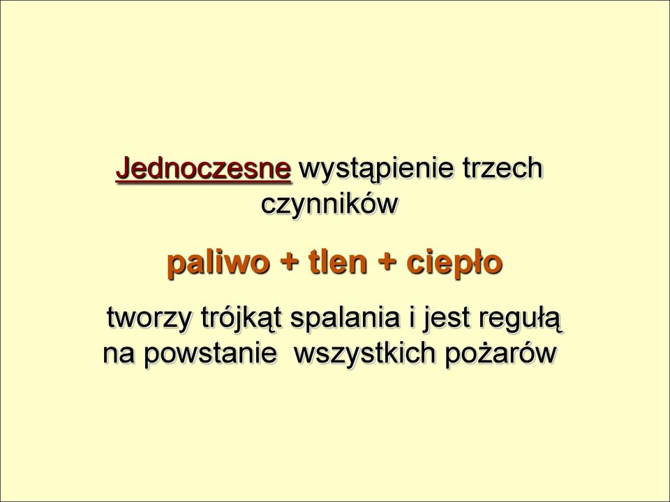 tworzy trójkąt spalania i jest