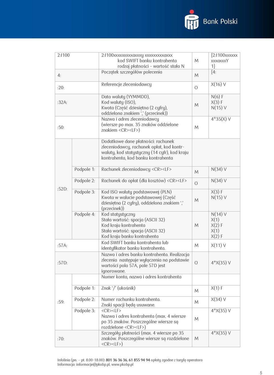 35 znaków oddzielone znakiem <CR><LF>) N(6) F X(3) F N(15) V 4*35(X) V Dodatkowe dane płatności: rachunek zleceniodawcy, rachunek opłat, kod kontrwaluty, kod statystyczny (14 cyfr), kod kraju