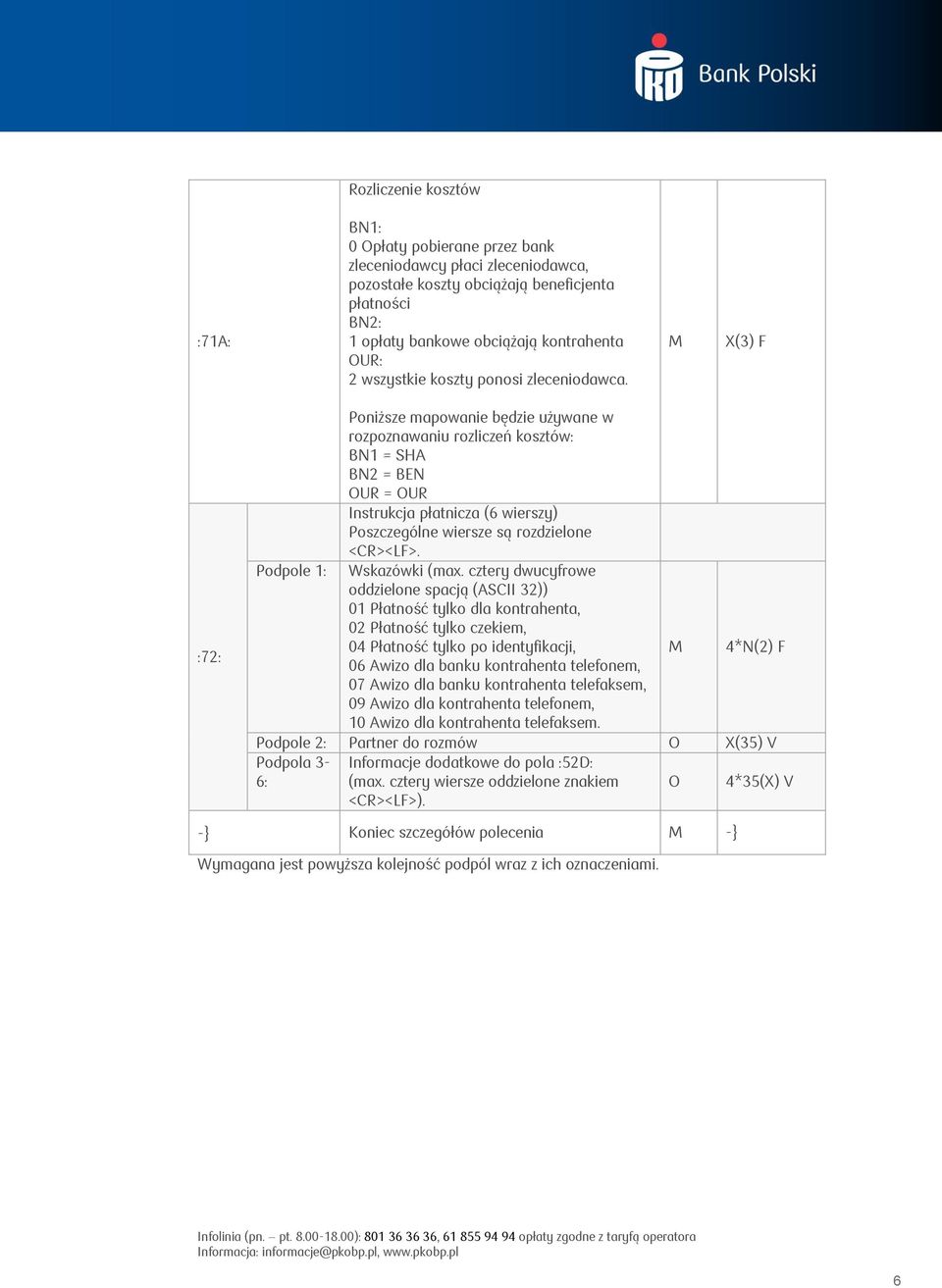 X(3) F :72: Poniższe mapowanie będzie używane w rozpoznawaniu rozliczeń kosztów: BN1 = SHA BN2 = BEN OUR = OUR Instrukcja płatnicza (6 wierszy) Poszczególne wiersze są rozdzielone <CR><LF>.