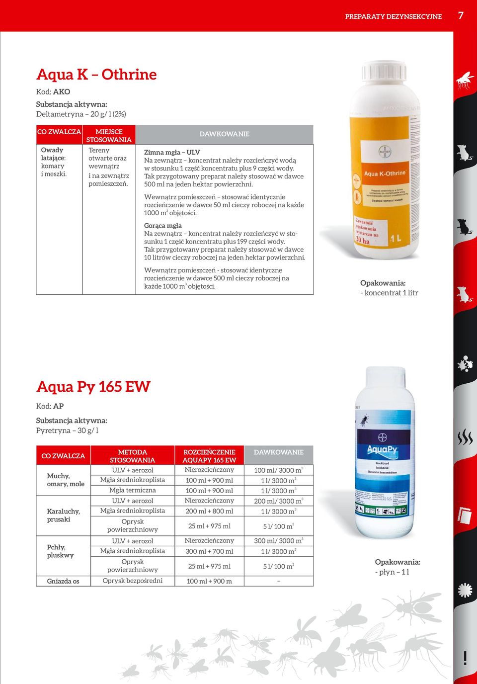 Tak przygotowany preparat należy stosować w dawce 500 ml na jeden hektar powierzchni. Wewnątrz pomieszczeń stosować identycznie rozcieńczenie w dawce 50 ml cieczy roboczej na każde 3 1000 m objętości.