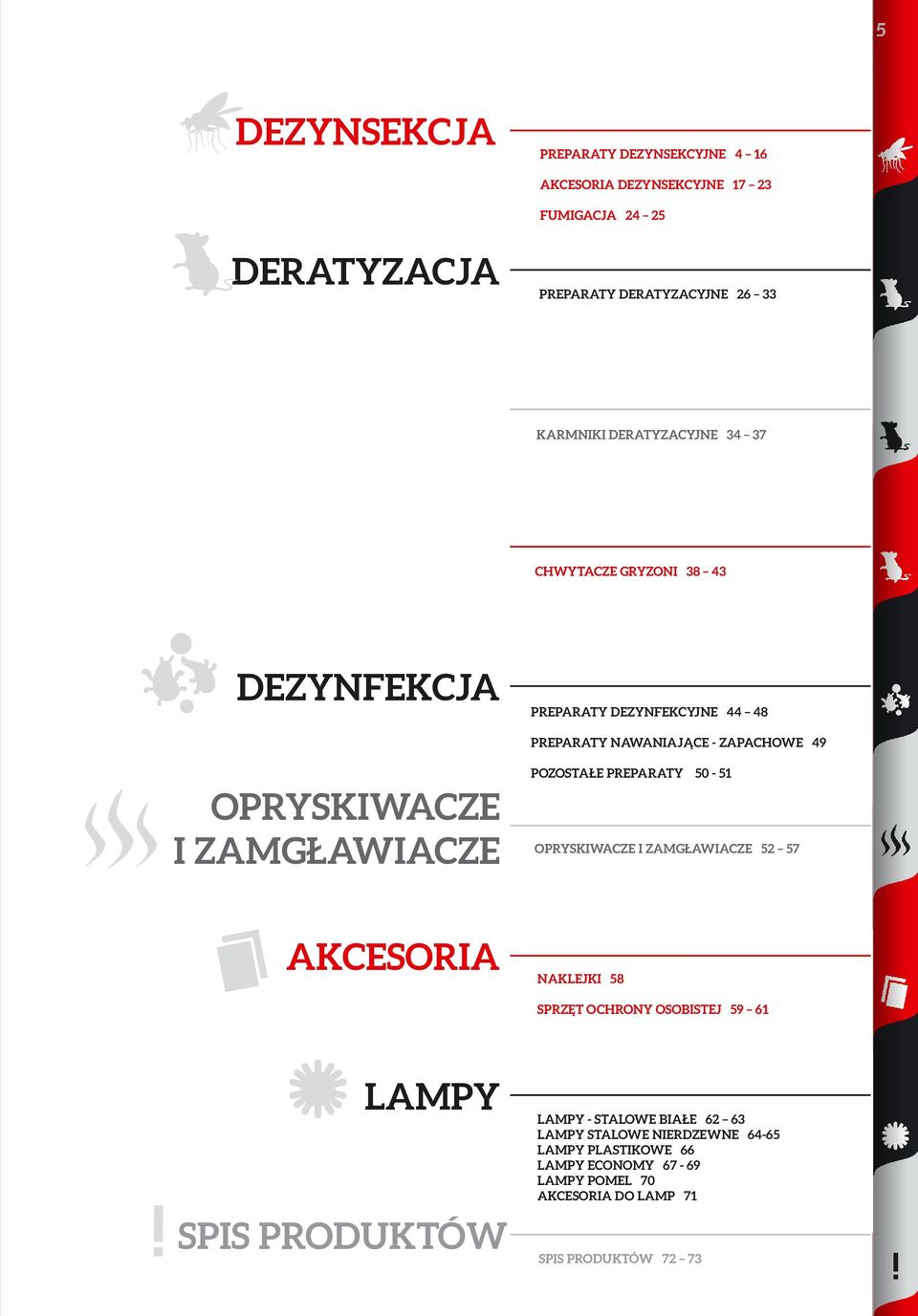 ZAMGŁAWIACZE POZOSTAŁE PREPARATY 50-51 OPRYSKIWACZE I ZAMGŁAWIACZE 5 57 AKCESORIA NAKLEJKI 58 SPRZĘT OCHRONY OSOBISTEJ 59 61!
