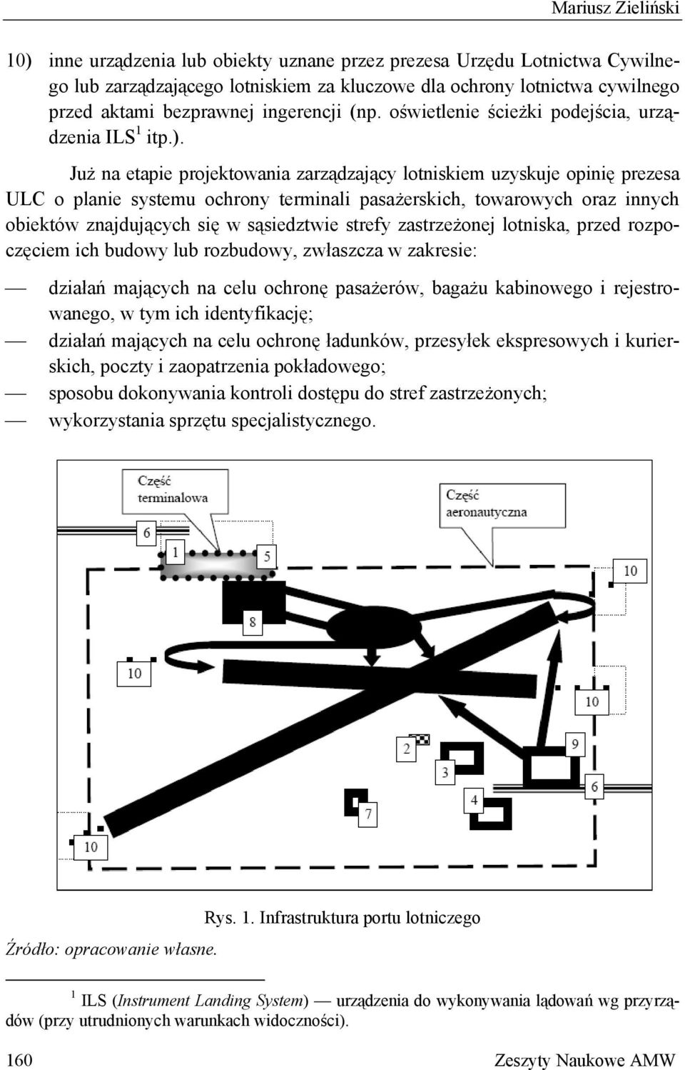 Już na etapie projektowania zarządzający lotniskiem uzyskuje opinię prezesa ULC o planie systemu ochrony terminali pasażerskich, towarowych oraz innych obiektów znajdujących się w sąsiedztwie strefy